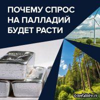 Норникель о новых сферах применения палладия