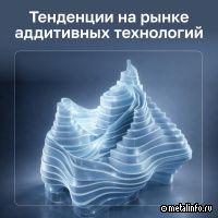Красиво, технологично, функционально: российский рынок аддитивных технологий