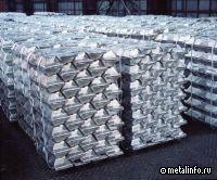 Китай уменьшил импорт меди и экспорт алюминия