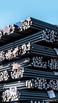 Актуальные ценовые индексы