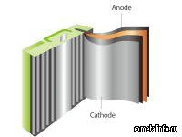 Индийская Hindalco построит завод по выпуску алюминиевой фольги для аккумуляторов