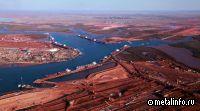 Мировое производство железной руды превысит в 2024 г. 2,5 млрд. т