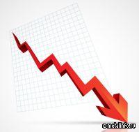 Минпромторг ожидает, что продажи на авторынке РФ в 2025 г. составят 1,3-1,4 млн штук