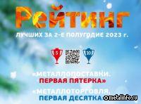 Опубликован Рейтинг ведущих поставщиков металлопродукции за 2 п/г 2023 г.