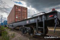 РЖД: сформированы сквозные ставки на перевозку грузов в рамках развития западного маршрута МТК "Север – Юг"