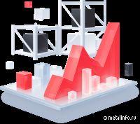 Работа в системе «БИА. APS» повышает производительность промышленных предприятий на 15%