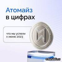 Атомайз расширяет выбор долговых ЦФА по открытой подписке